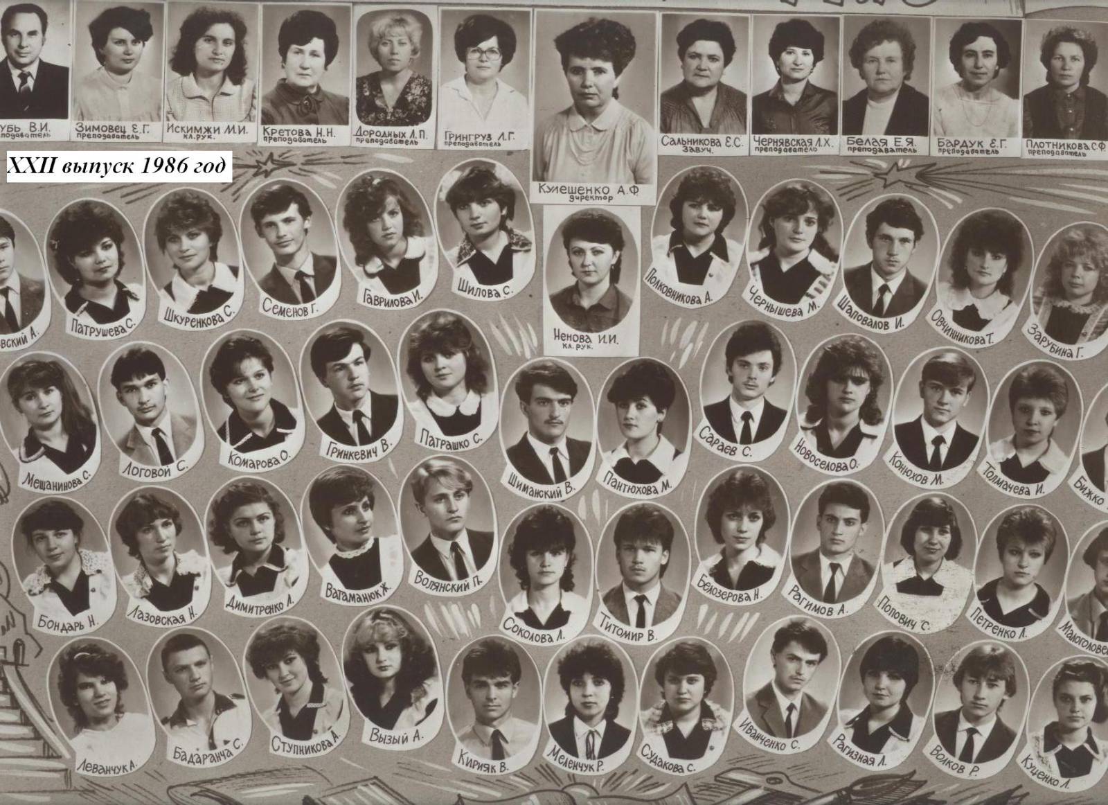 Выпускники 1986 года